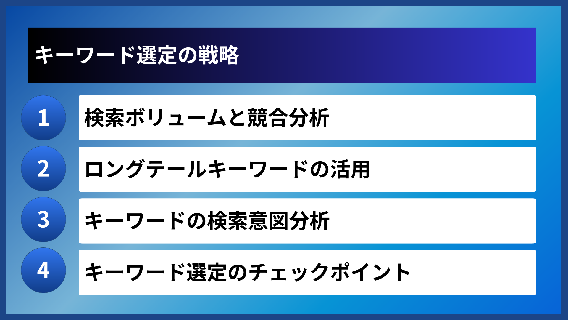キーワード選定の戦略