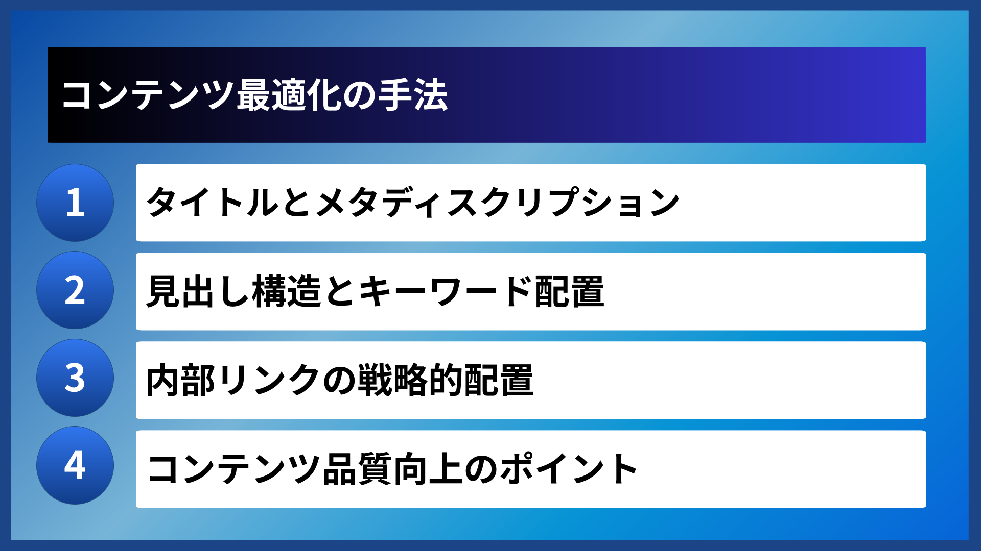 コンテンツ最適化の手法