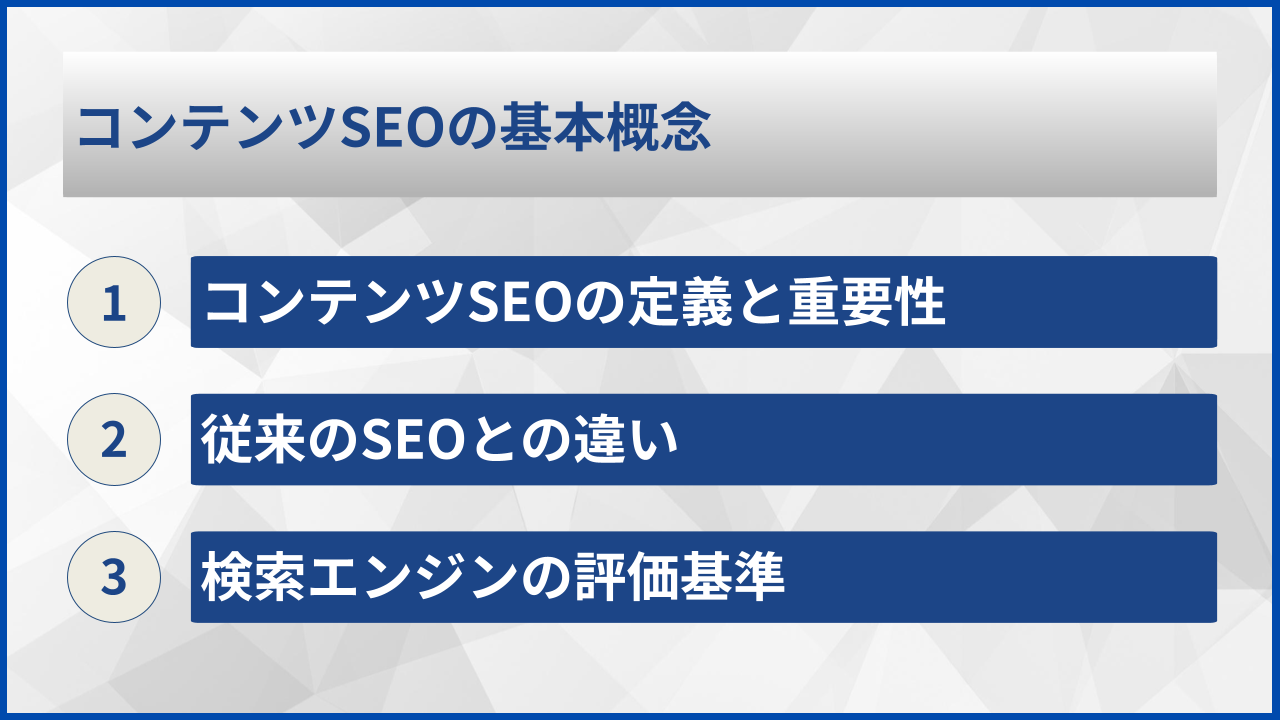 コンテンツSEOの基本概念