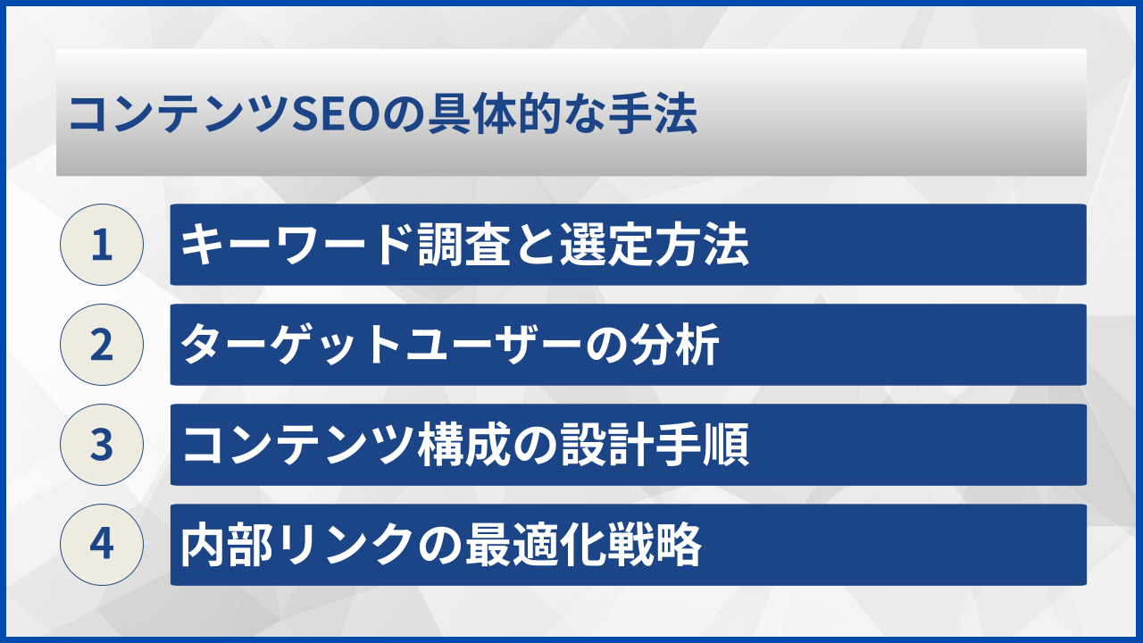 コンテンツSEOの具体的な手法