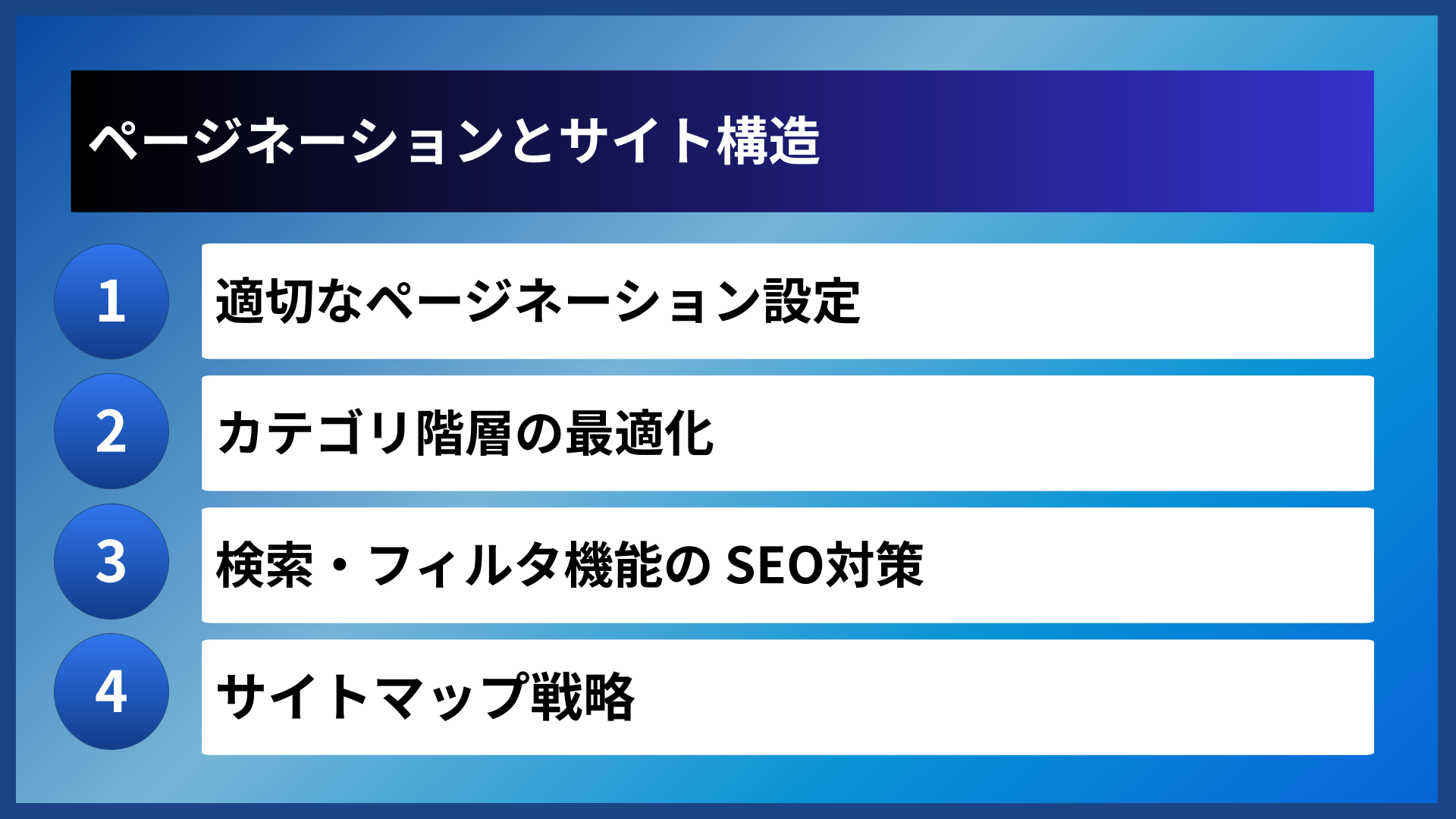 ページネーションとサイト構造