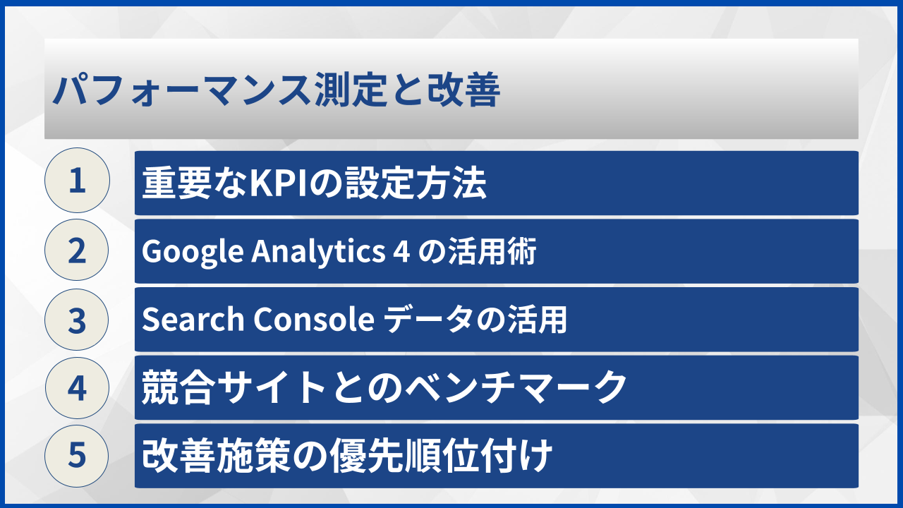 パフォーマンス測定と改善