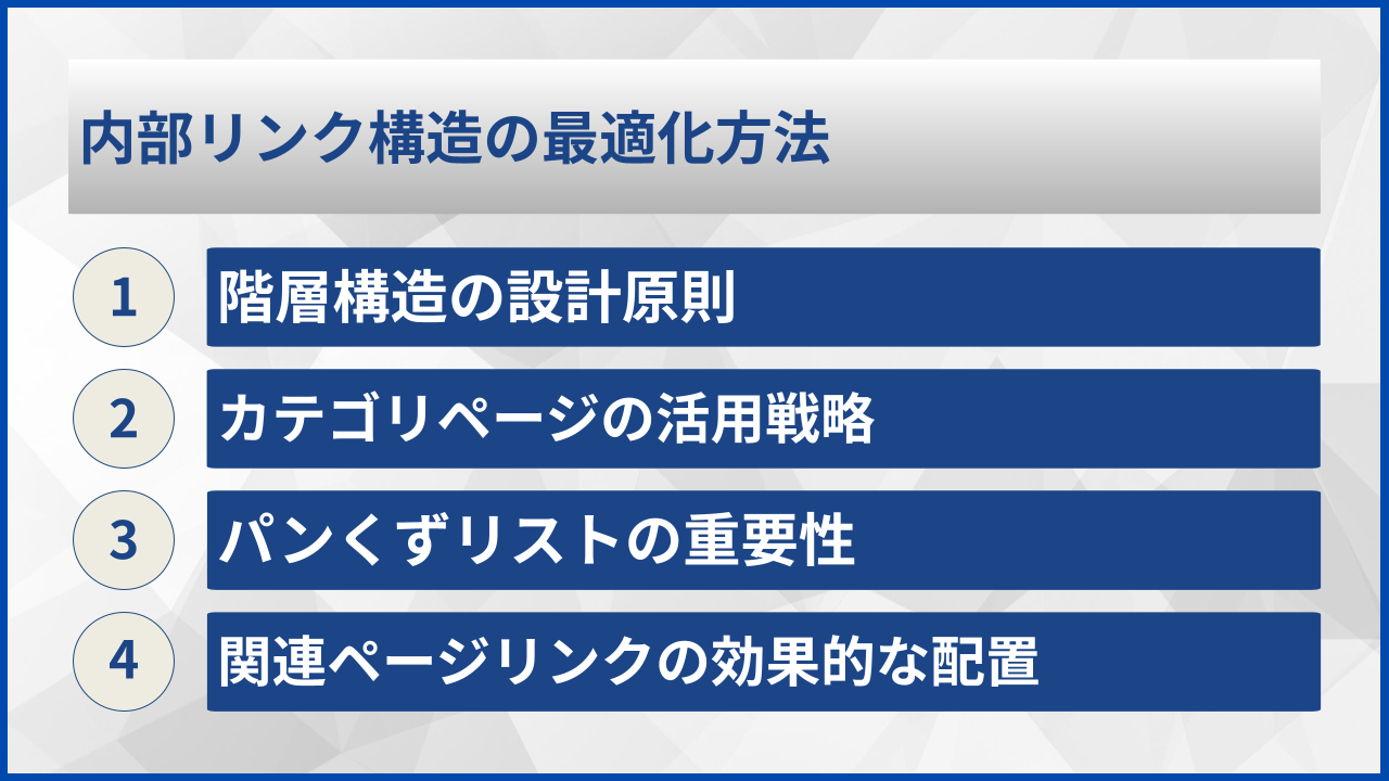 内部リンク構造の最適化方法