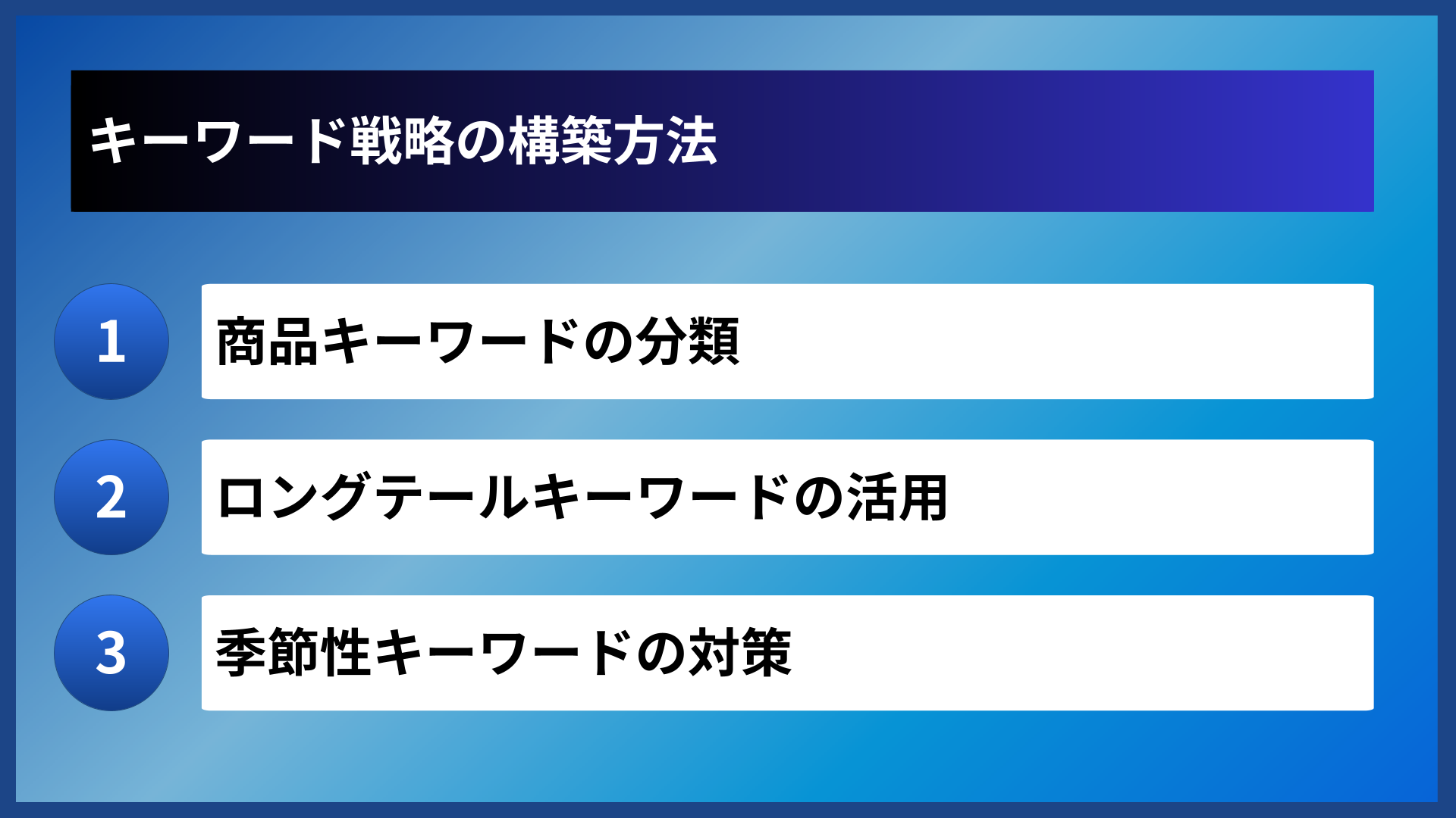 キーワード戦略の構築方法