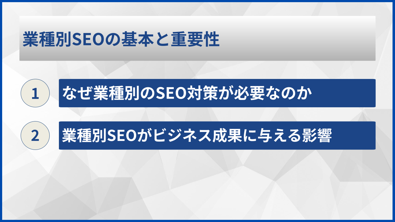 業種別SEOの基本と重要性