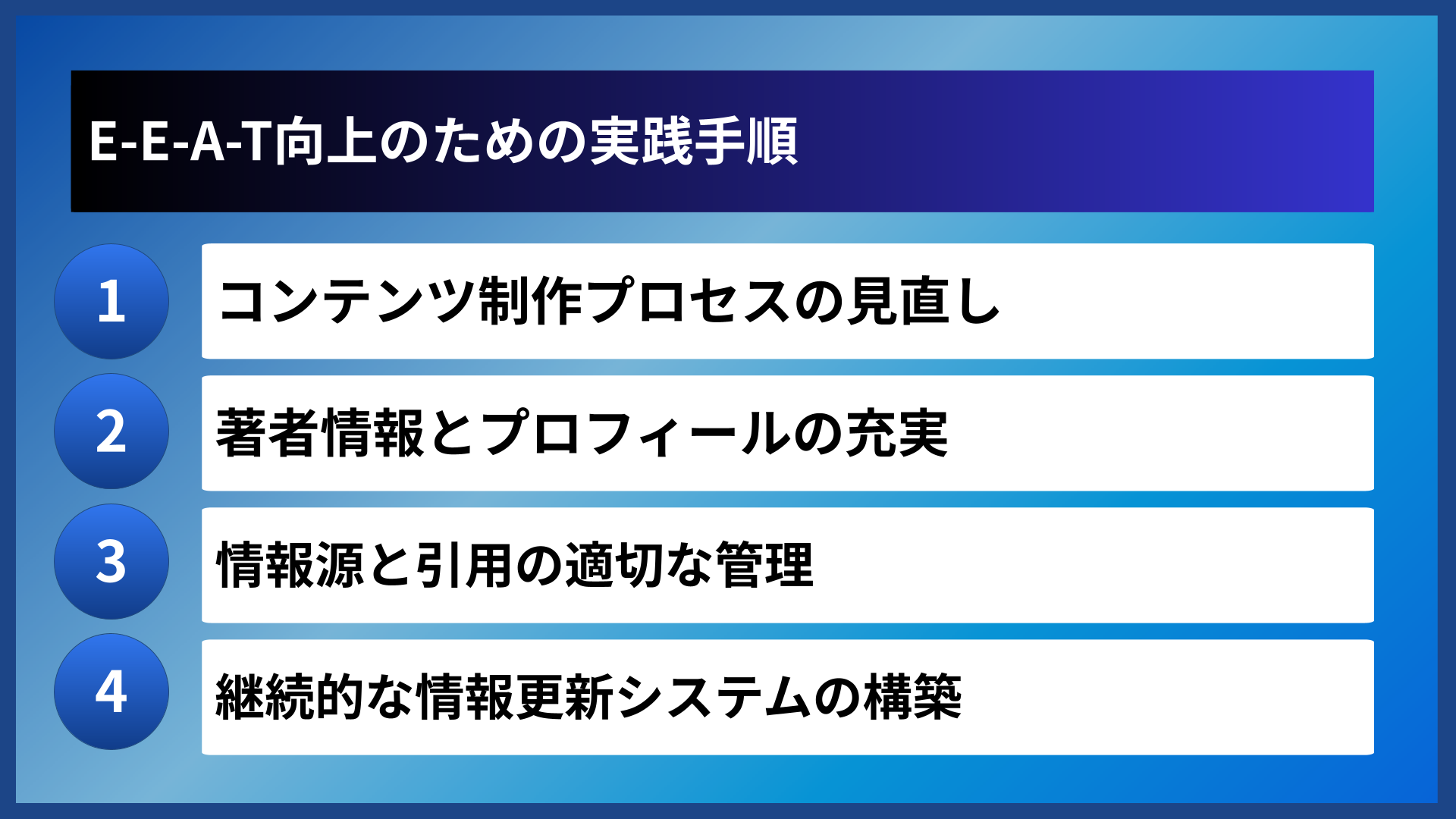 E-E-A-T向上のための実践手順