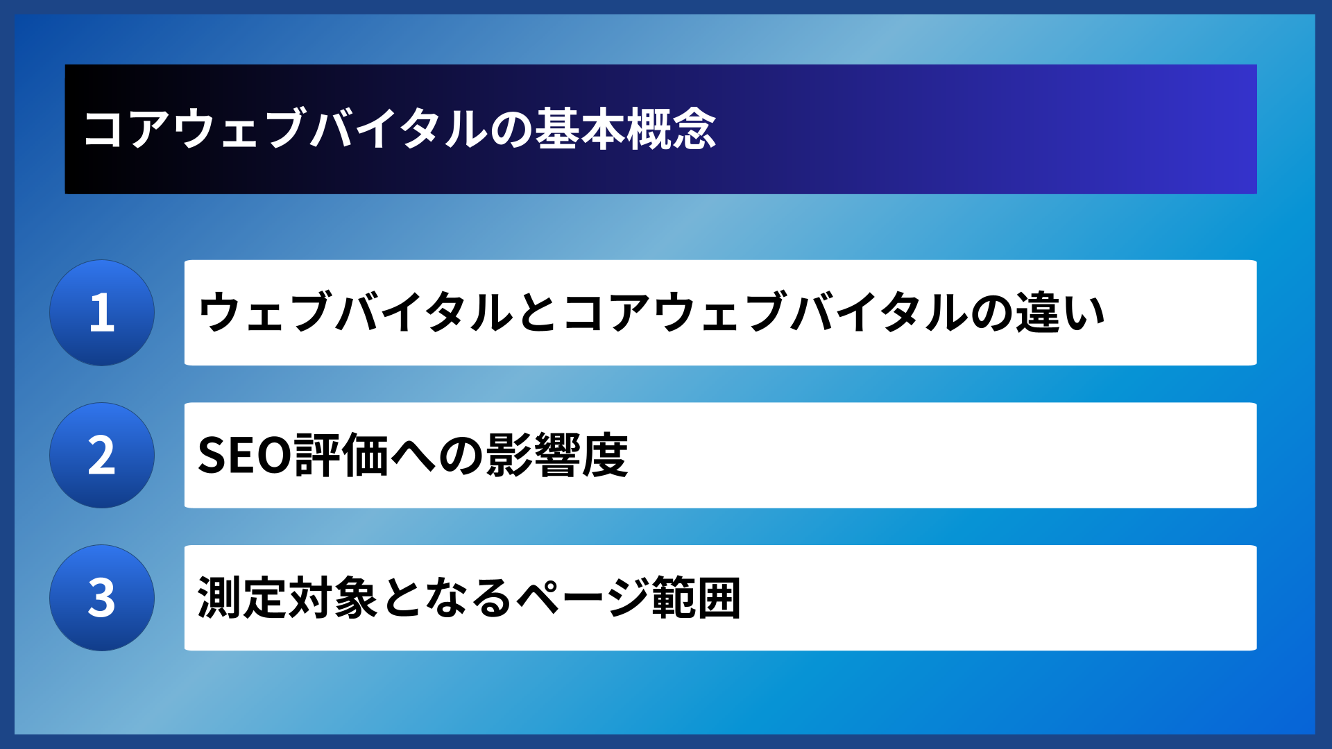コアウェブバイタルの基本概念