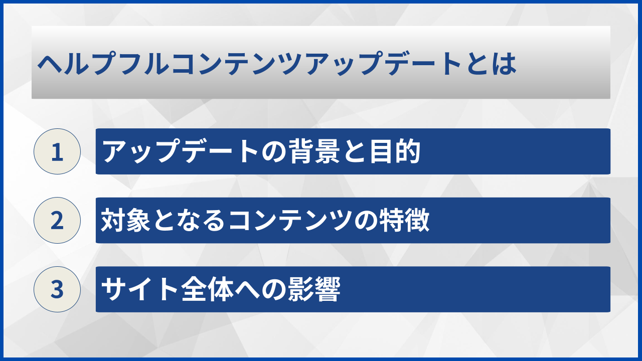 ヘルプフルコンテンツアップデートとは