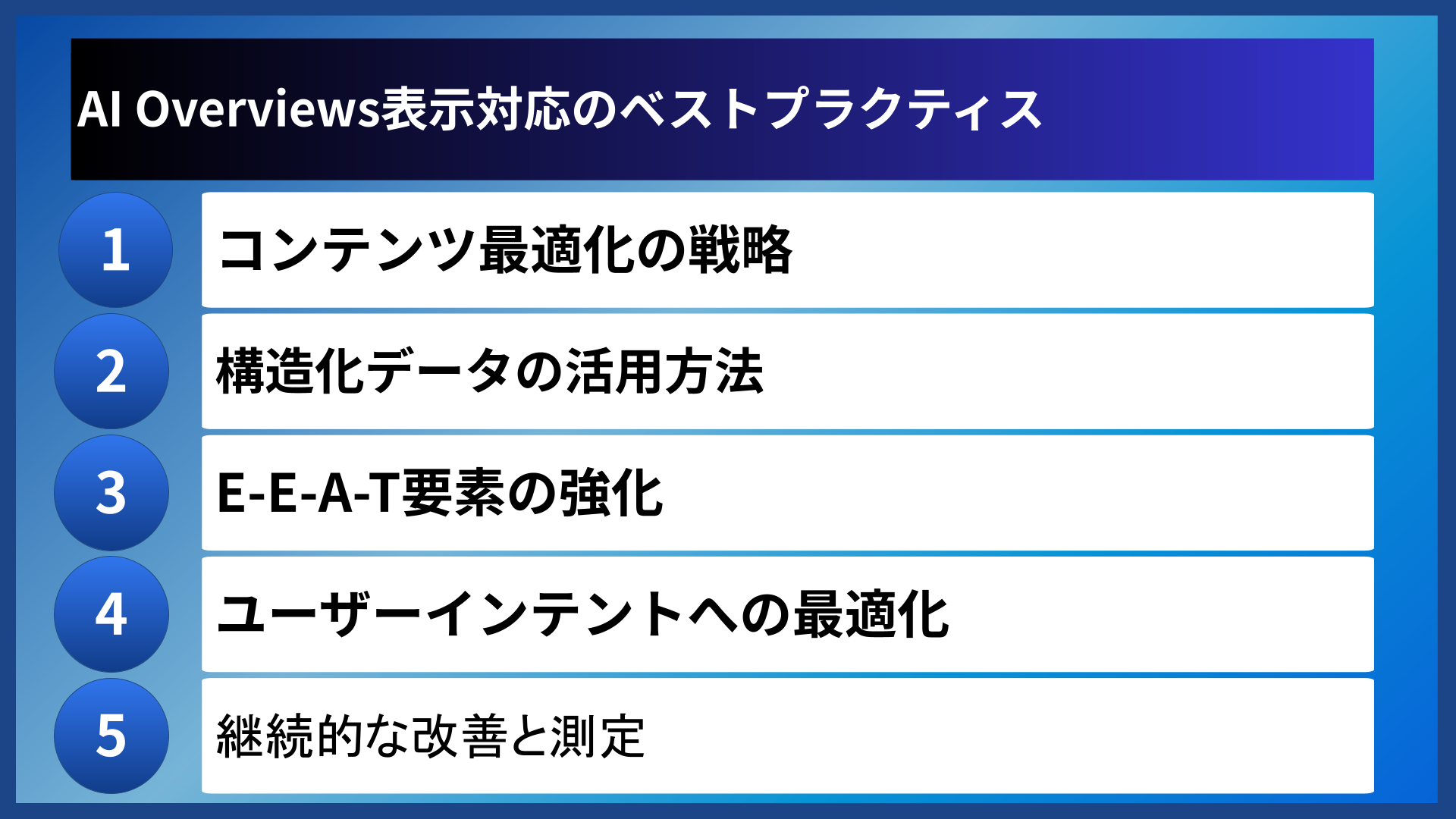 AI Overviews表示対応のベストプラクティス