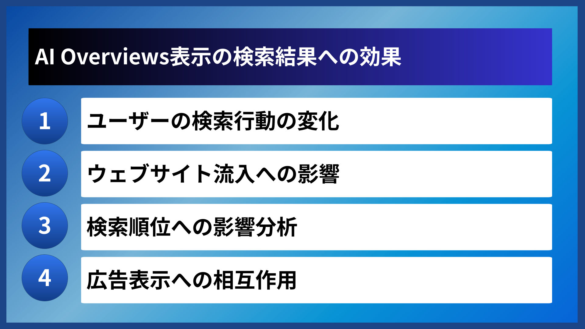 AI Overviews表示の検索結果への効果