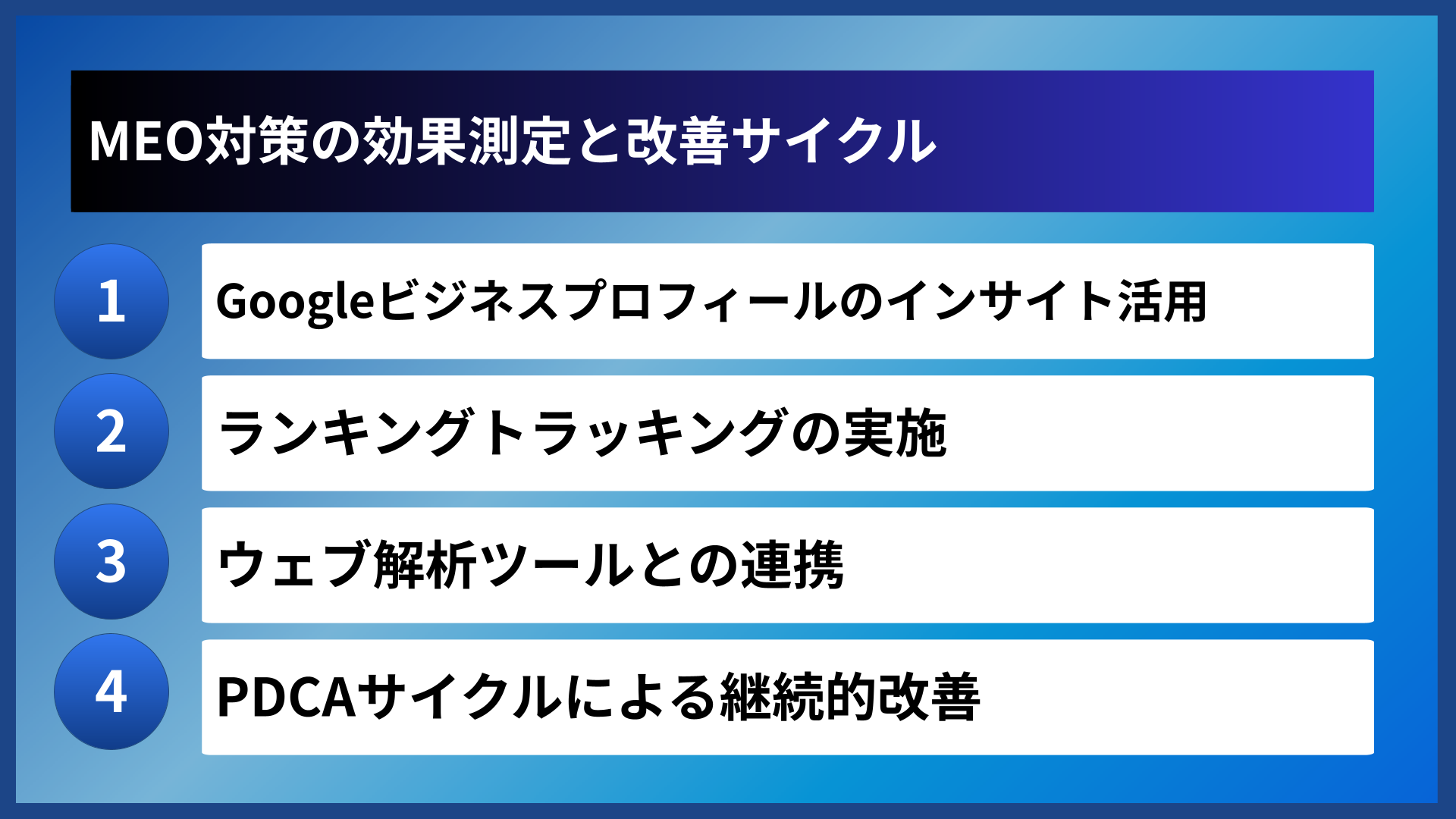 MEO対策の効果測定と改善サイクル