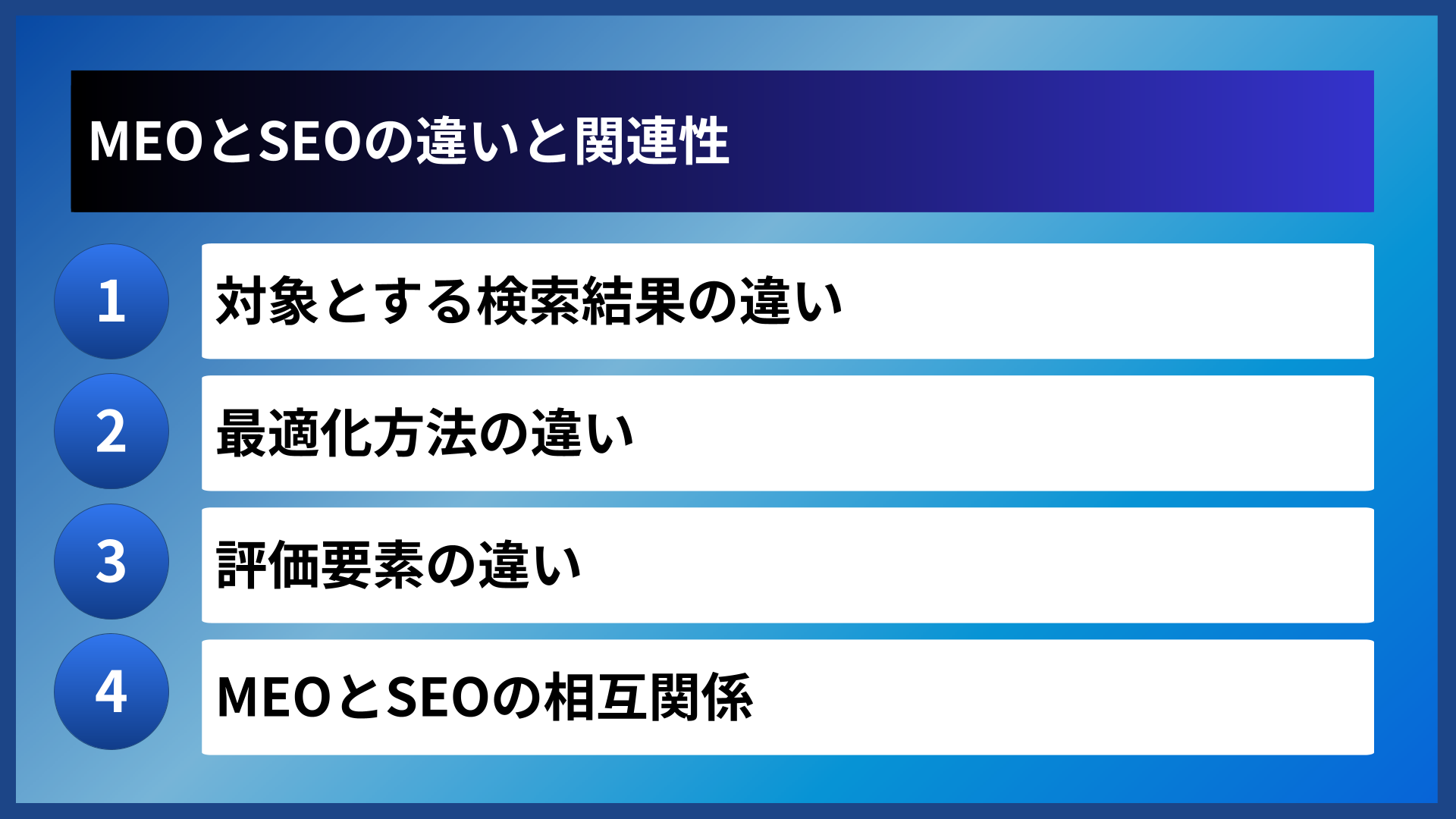 MEOとSEOの違いと関連性