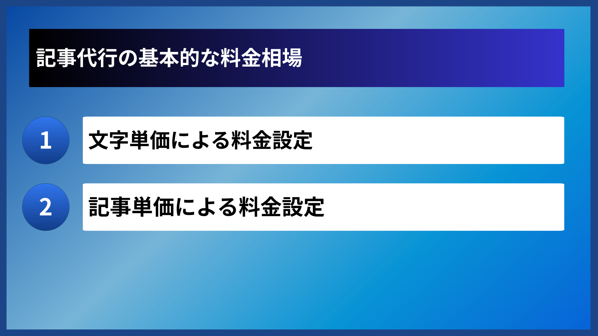 記事代行の基本的な料金相場