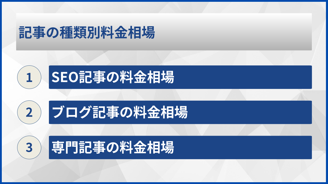 記事の種類別料金相場