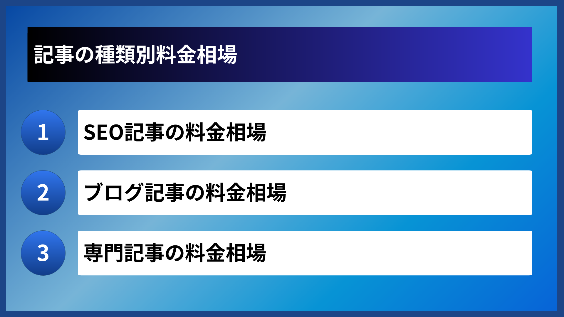記事の種類別料金相場