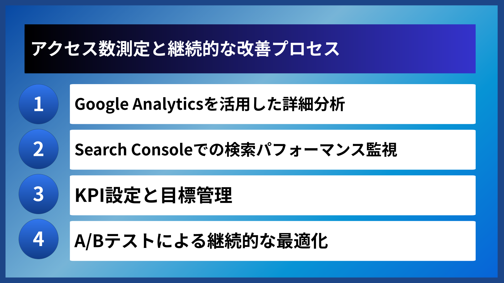 アクセス数測定と継続的な改善プロセス