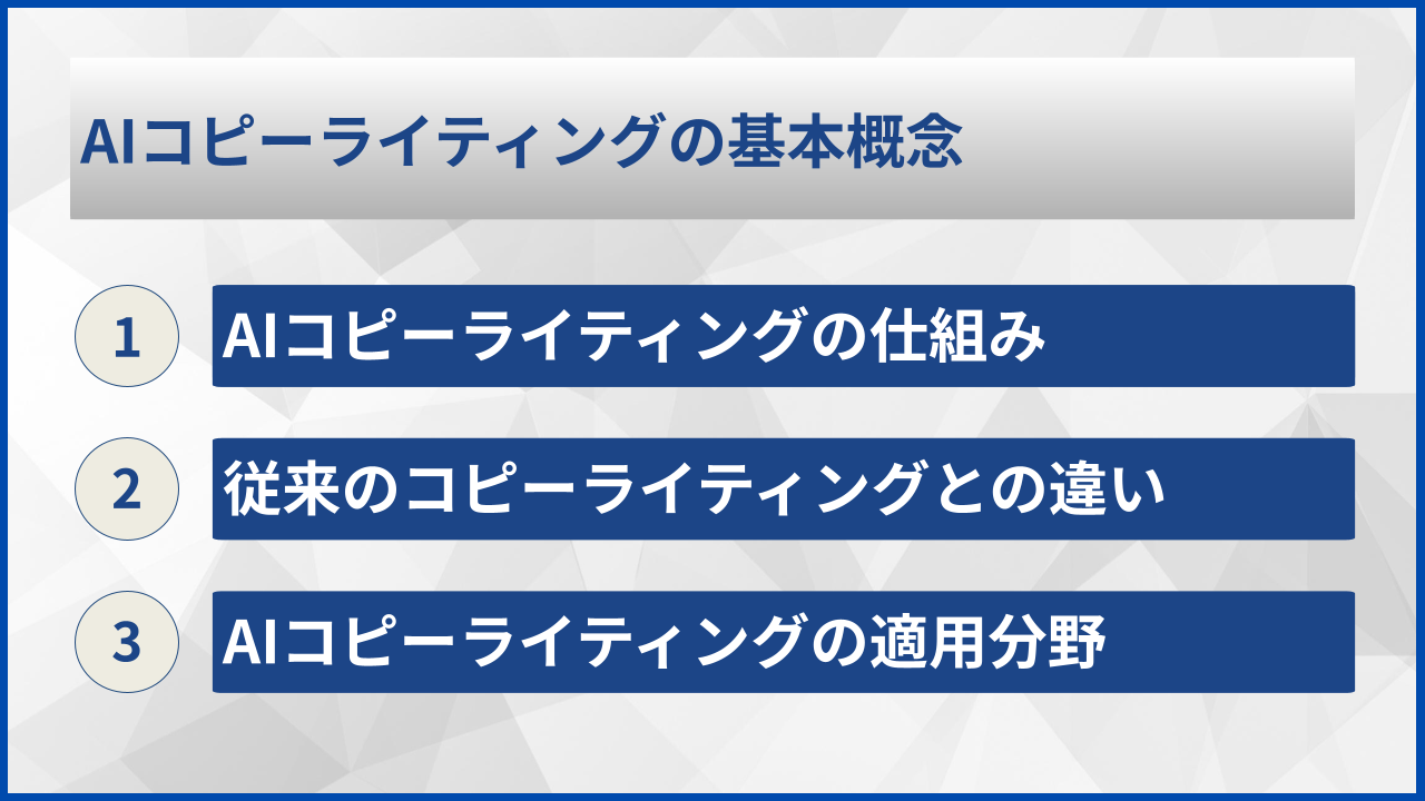 AIコピーライティングの基本概念