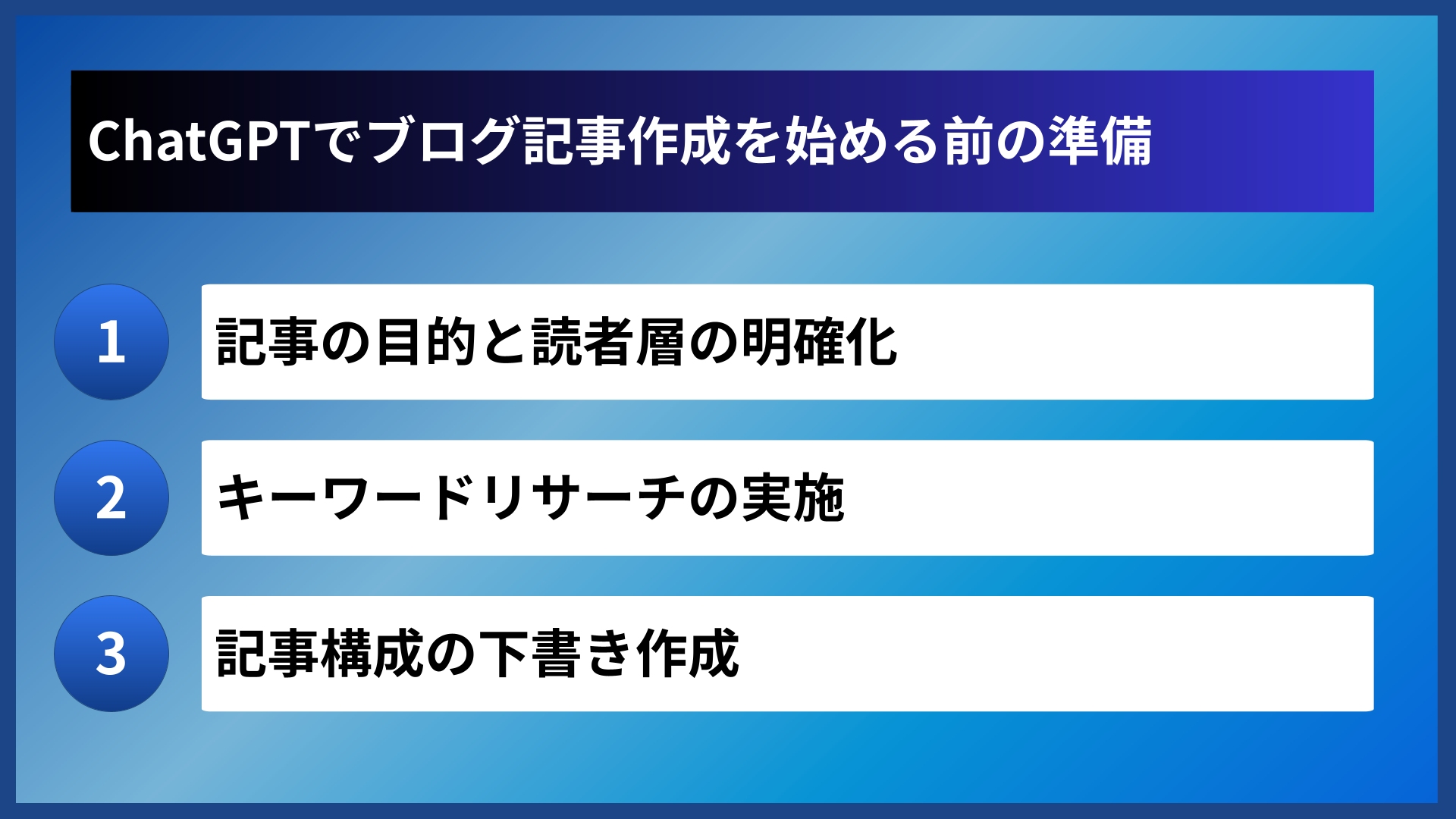 ChatGPTでブログ記事作成を始める前の準備