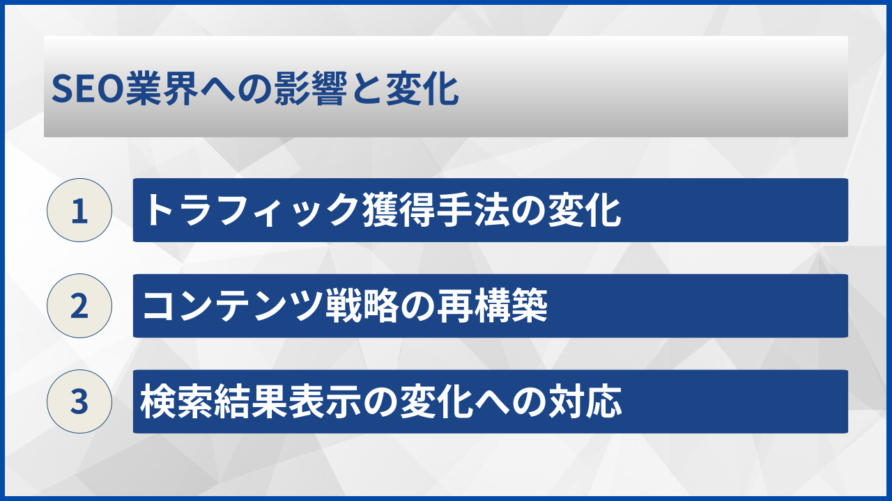 SEO業界への影響と変化