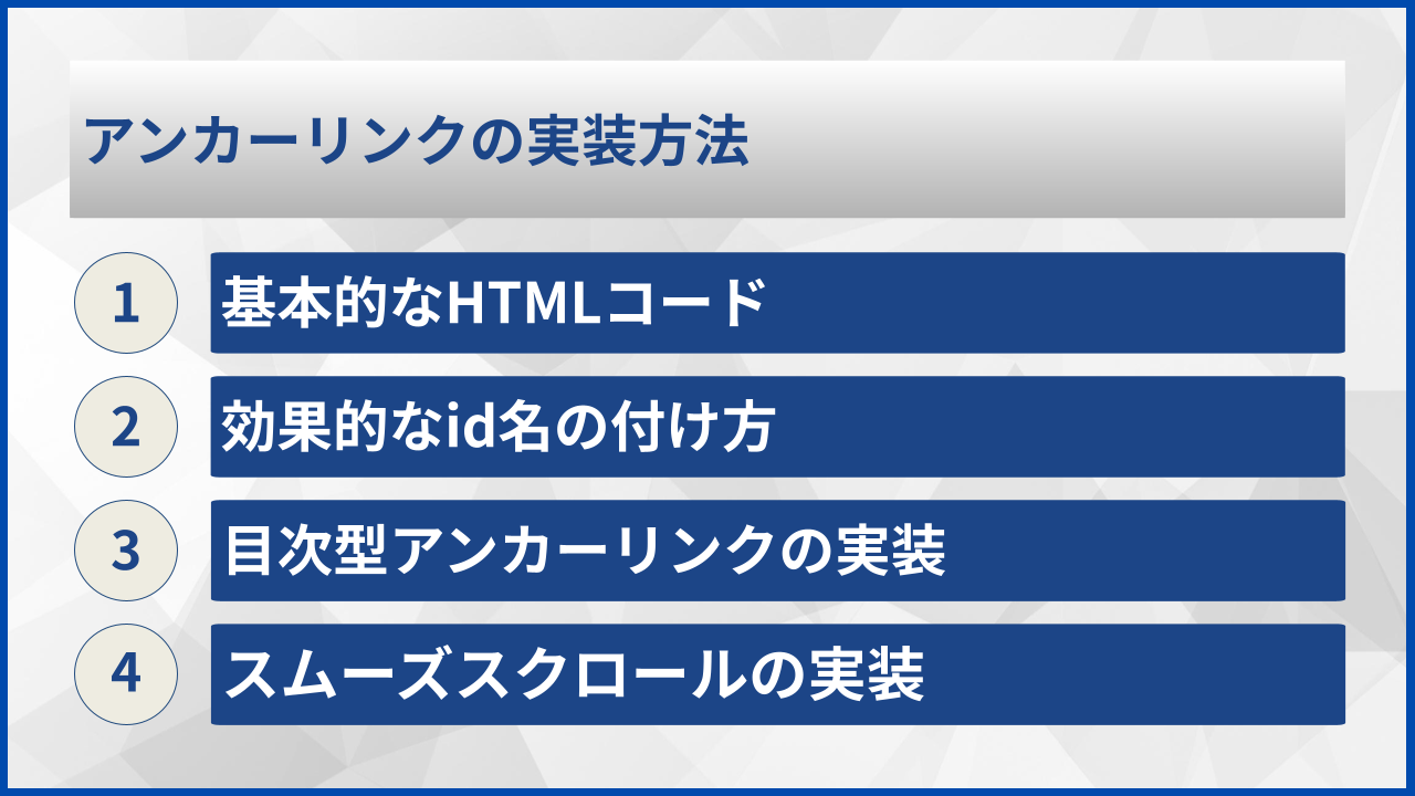 アンカーリンクの実装方法