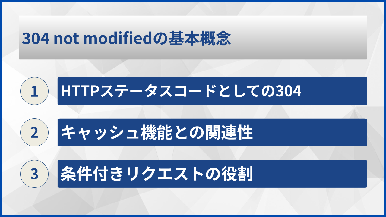 304 not modifiedの基本概念
