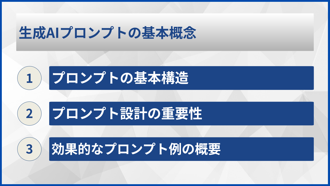 生成AIプロンプトの基本概念