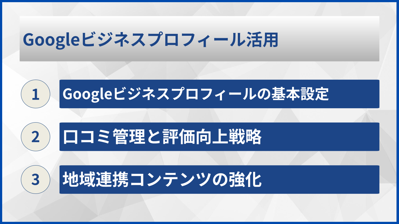Googleビジネスプロフィール活用