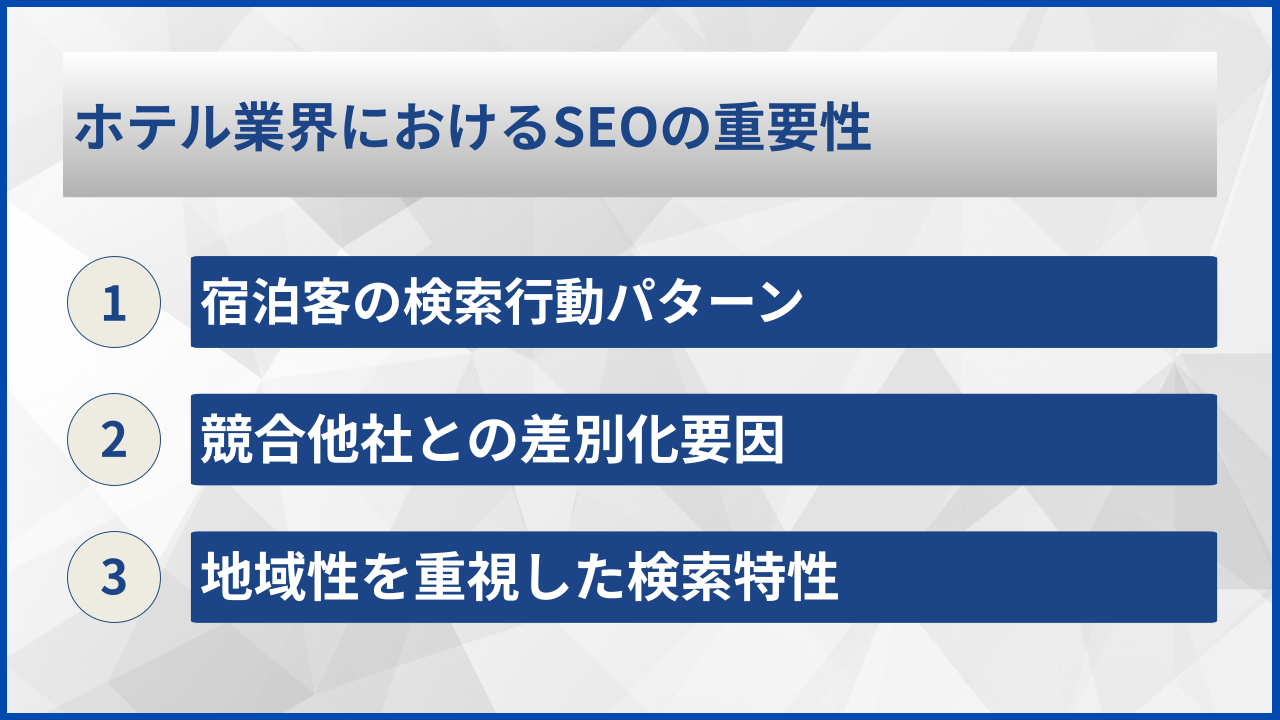 ホテル業界におけるSEOの重要性