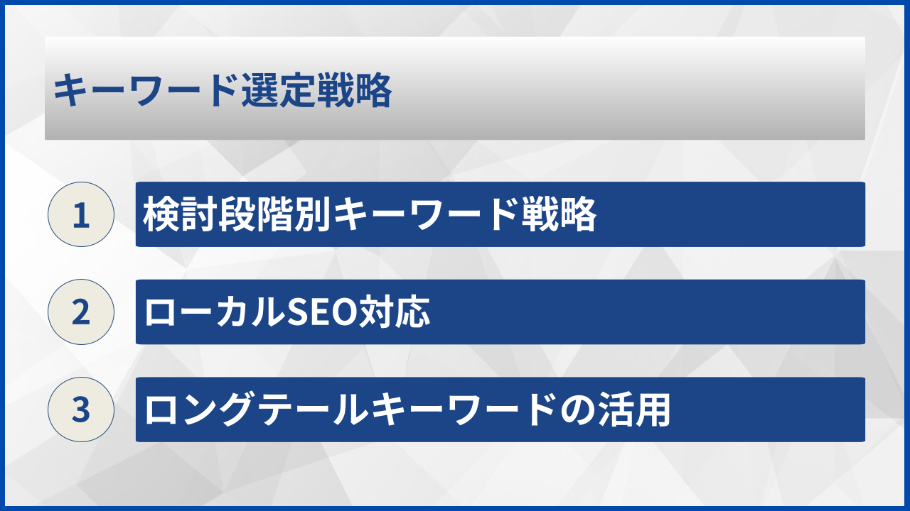 キーワード選定戦略