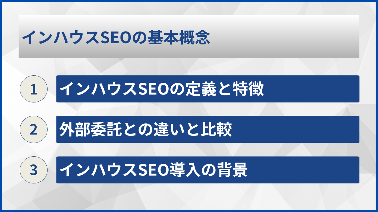 インハウスSEOの基本概念
