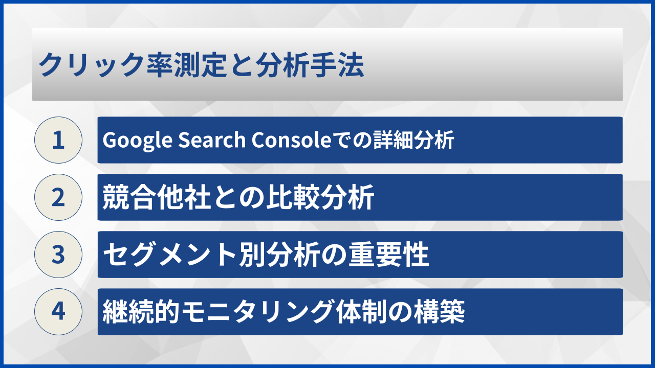 クリック率測定と分析手法