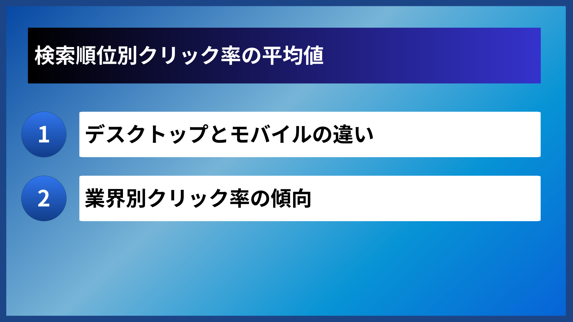 検索順位別クリック率の平均値