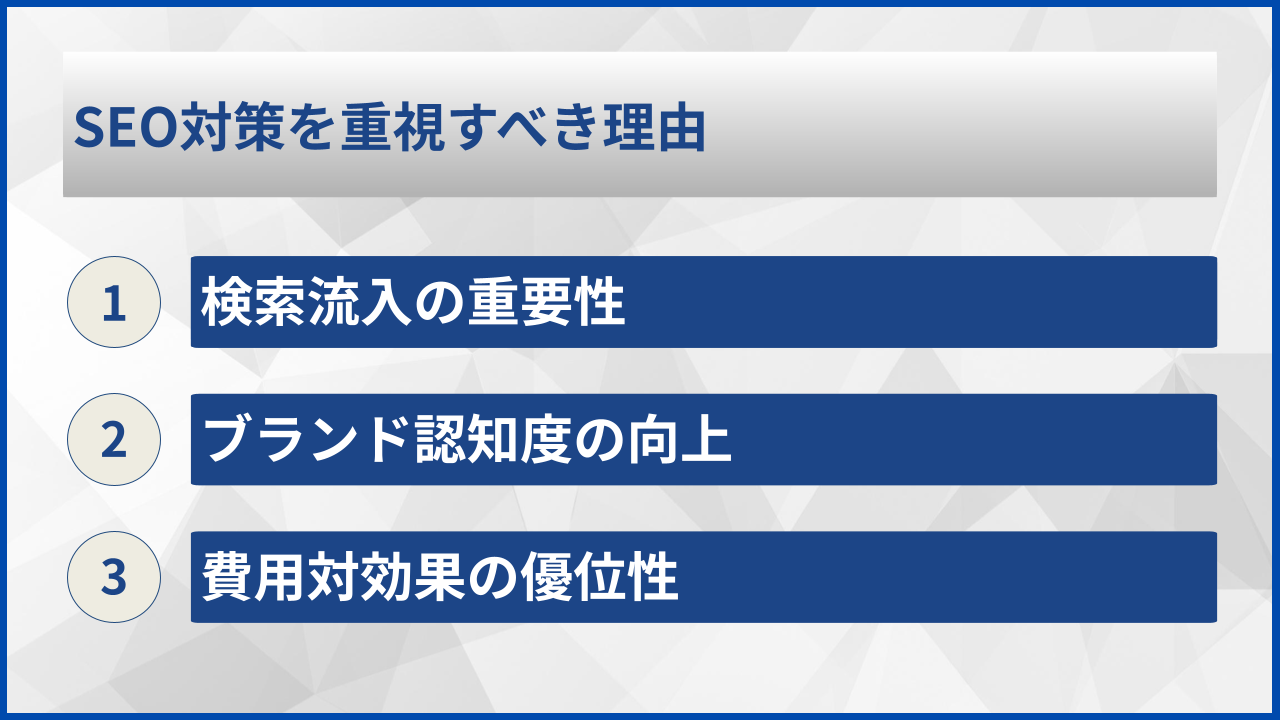 SEO対策を重視すべき理由