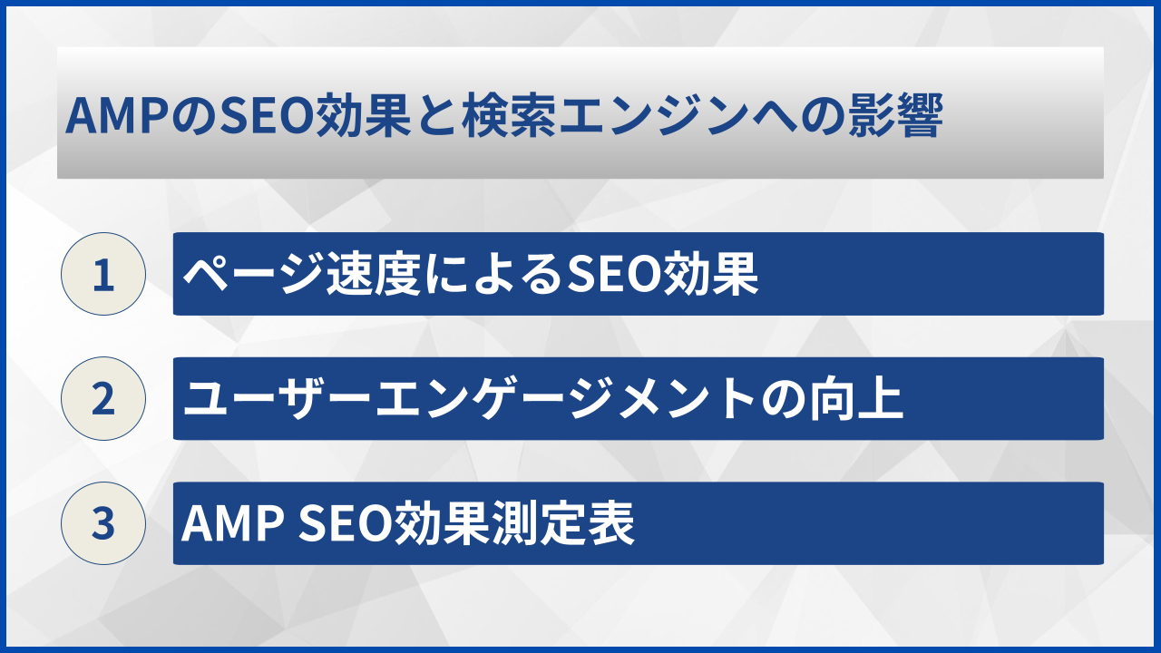 AMPのSEO効果と検索エンジンへの影響