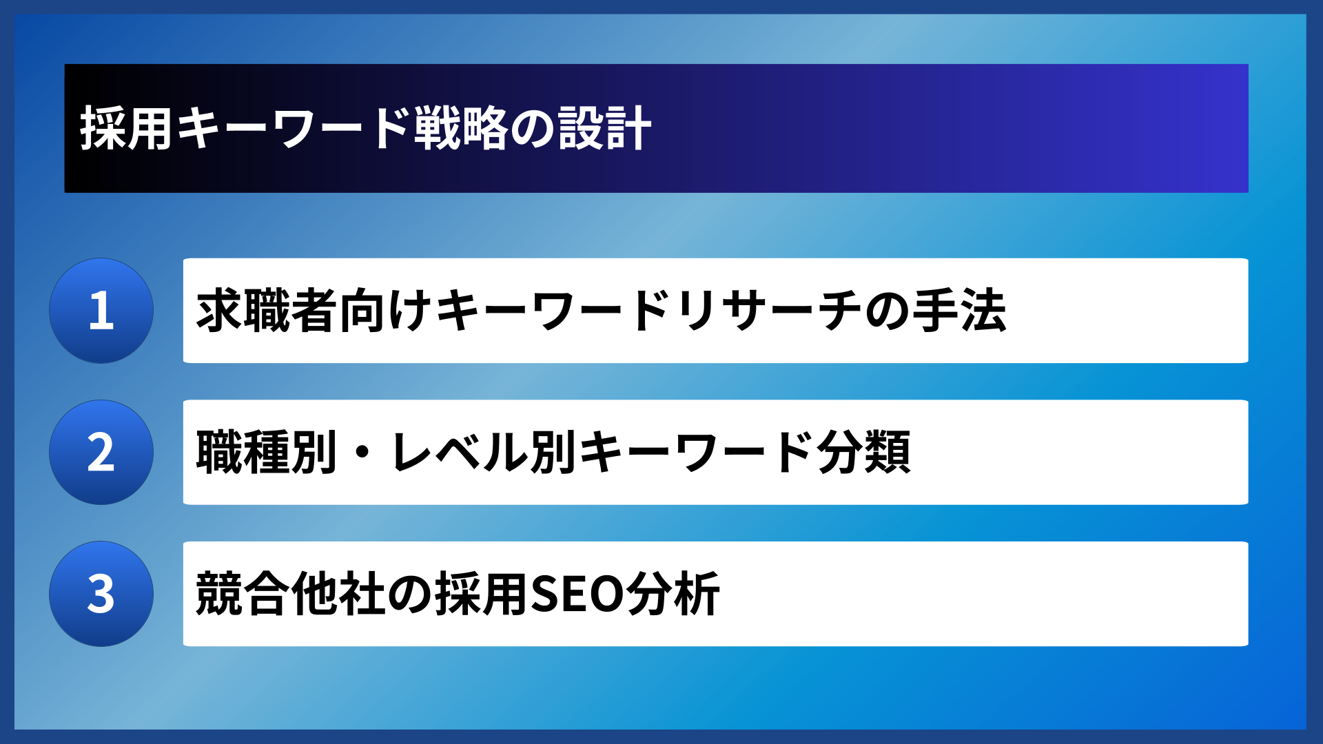採用キーワード戦略の設計