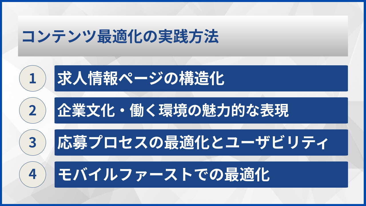 コンテンツ最適化の実践方法