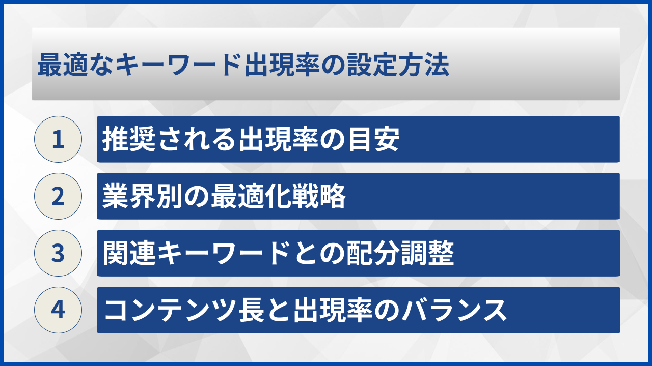 最適なキーワード出現率の設定方法