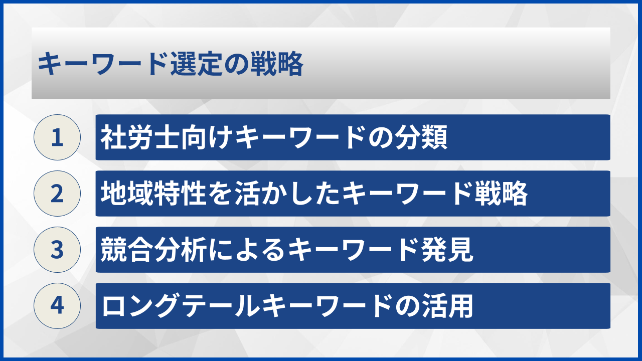 キーワード選定の戦略