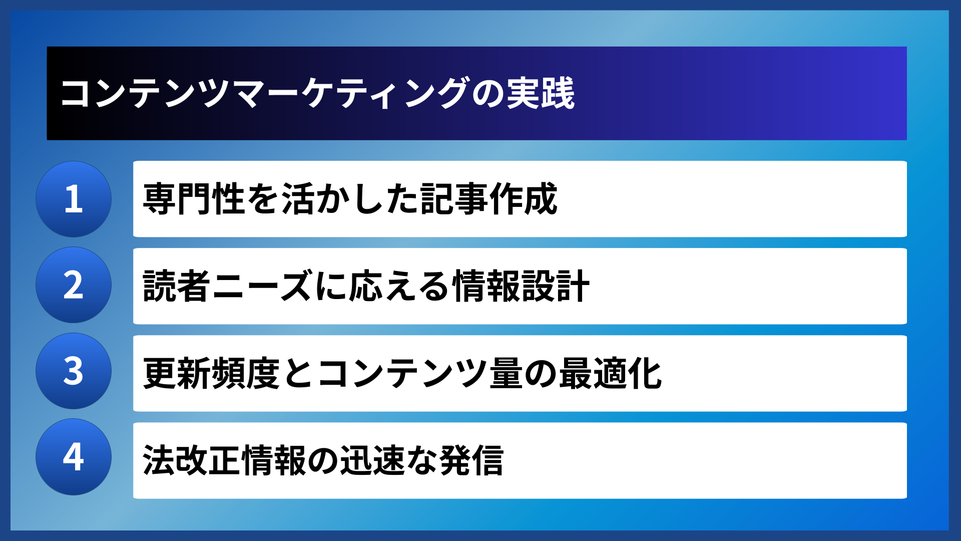 コンテンツマーケティングの実践