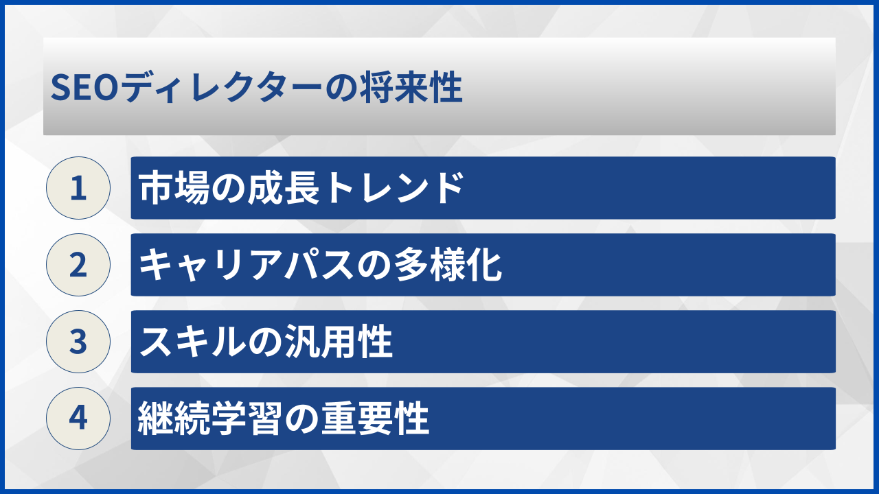 SEOディレクターの将来性