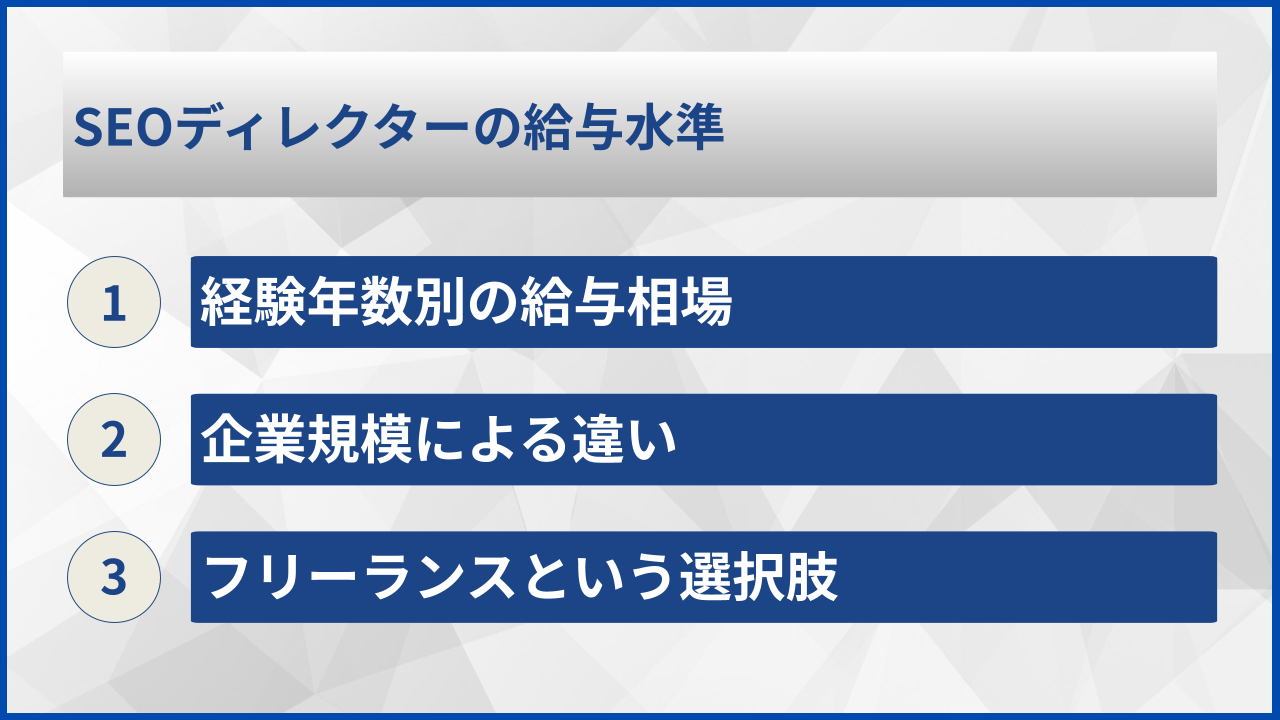 SEOディレクターの給与水準