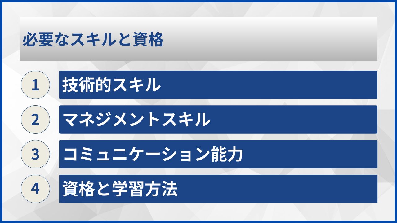 必要なスキルと資格