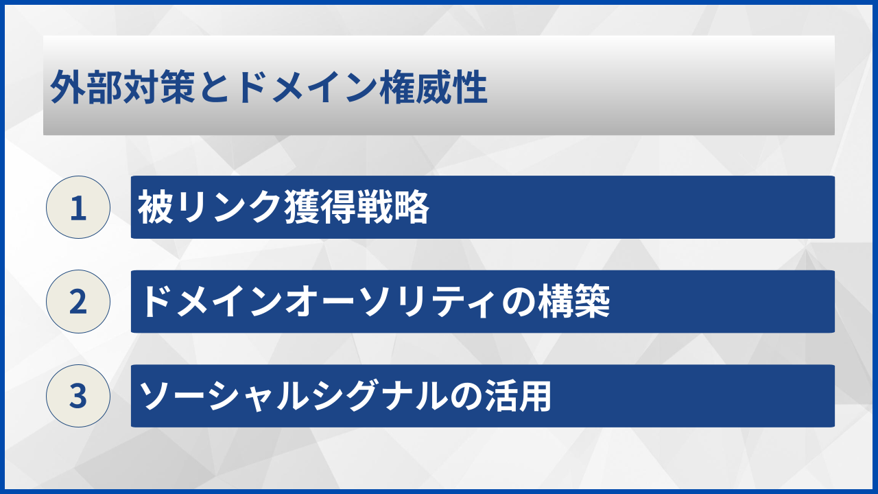 外部対策とドメイン権威性