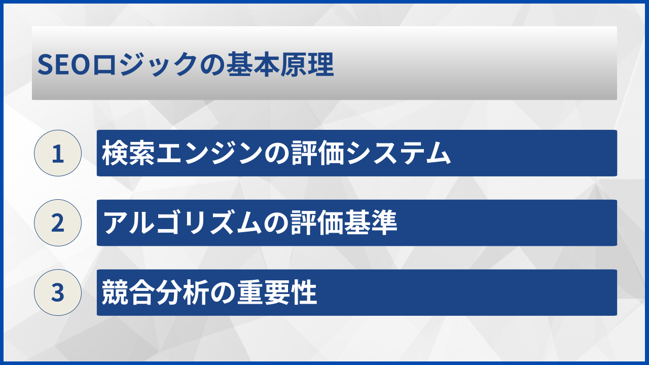 SEOロジックの基本原理