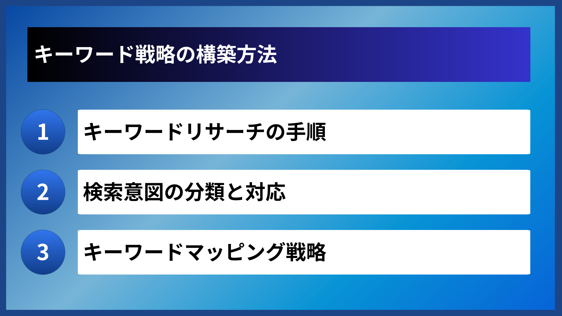 キーワード戦略の構築方法