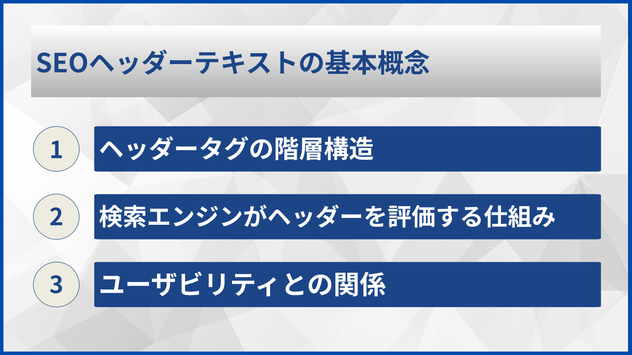 SEOヘッダーテキストの基本概念