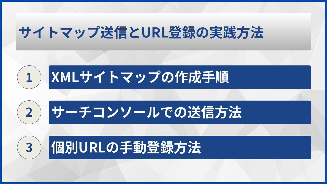 サイトマップ送信とURL登録の実践方法