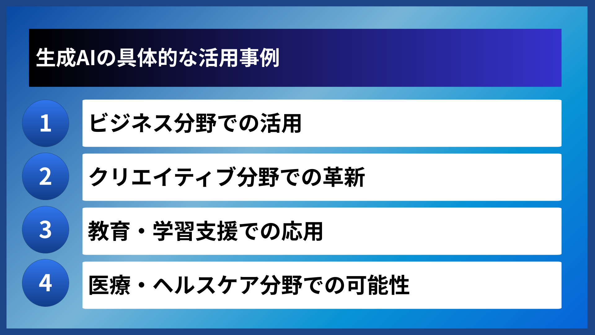 生成AIの具体的な活用事例