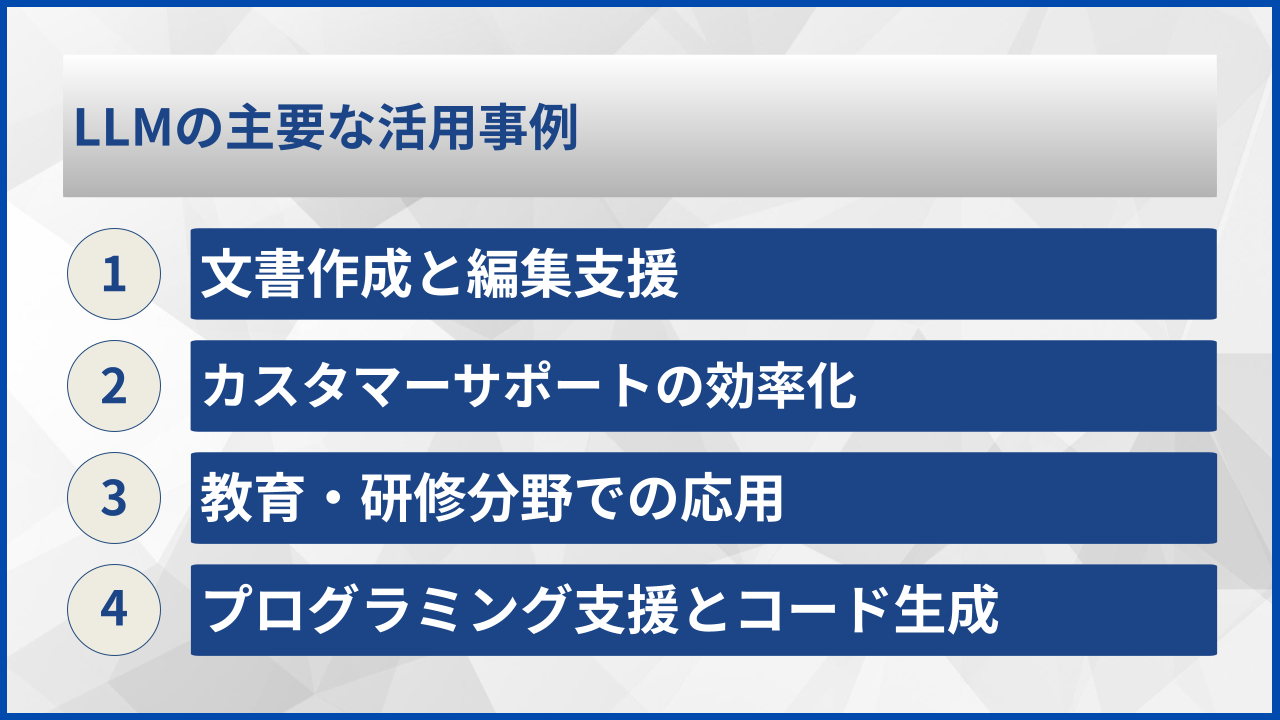 LLMの主要な活用事例
