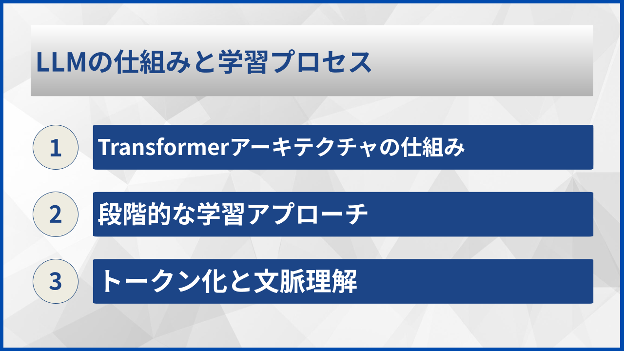 LLMの仕組みと学習プロセス